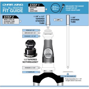 Chris King NoThreadset Tapered Headset Fitting Guide.jpg