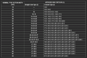 ETRTO Table.gif