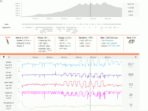 exemple-entreinement-cyclisme-z2-puis-fractionnes-200pc.gif